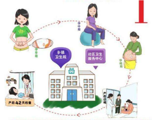 珠海上衝医院有限公司