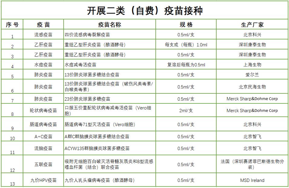 珠海上衝医院有限公司